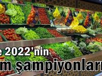 İşte 2022’nin zam şampiyonları!