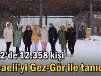 2022’de 12.358 kişi Kocaeli’yi Gez-Gör ile tanıdı