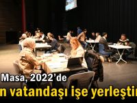 Mavi Masa, 2022’de 3 bin vatandaşı işe yerleştirdi