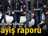 Kocaeli'nin bir haftalık asayiş raporu