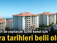 Kocaeli'de yapılacak 5200 konut için kura tarihleri belli oldu