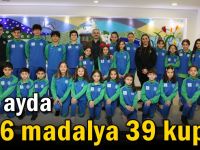 Bir ayda 226 madalya 39 kupa