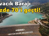 Yuvacık Barajı yüzde 70’i geçti!