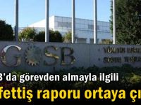 GOSB’da görevden almayla ilgili müfettiş raporu ortaya çıktı