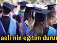 Kocaeli’nin eğitim durumu!