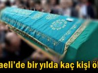 Kocaeli’de bir yılda kaç kişi öldü?