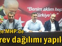 Gebze MHP’de görev dağılımı yapıldı