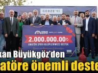 Başkan Büyükgöz’den  Amatöre Önemli Destek