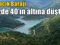 Yuvacık Barajı yüzde 40’ın altına düştü!