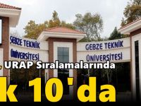 GTÜ, URAP Sıralamalarında İlk 10'da