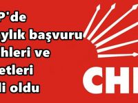 CHP'de adaylık başvurusu ve ücretleri tarihi belli oldu
