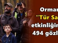 Ormanya “Tür Say!” etkinliğinde 494 gözlem