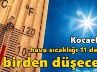 Kocaeli’de hava sıcaklığı 11 derece birden düşecek!