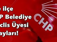 İlçe ilçe CHP Belediye Meclis Üyesi Adayları!
