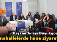 Başkan Adayı Büyükgöz’den  Mahallelerde Hane Ziyaretleri