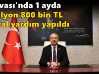 Dilovası'nda 1 ayda 6 Milyon 800 bin  TL sosyal yardım yapıldı