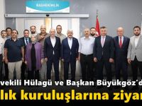 Milletvekili Hülagü ve Başkan Büyükgöz’den Sağlık Kuruluşlarına Ziyaret