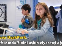 UçakPark, İlk Haftasında 7 Bini Aşkın Ziyaretçi Ağırladı