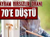 Bu bayram hırsızlık oranı yüzde 70 düştü!