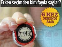 Erken seçim kime  yarar sağlar?