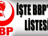 İşte BBP'nin Listesi