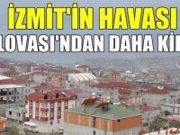 İzmit'in havası Dilovası'ndan daha tehlikeli!