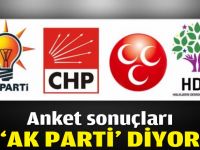 Anket sonuçları 'AK Parti' diyor