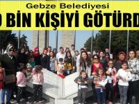 Gebze’de Tarih ve Kültür turları sürüyor