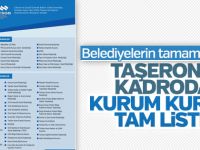 Taşeron düzenlemesinden yararlanacak kurumlar