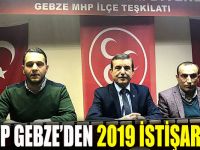 Gebze MHP, 2019 seçimini istişare etti