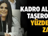 Taşeron'a %10 zam!