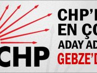 CHP'de başvuran aday adayları