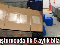 Kocaeli'de uyuşturucu bilançosu