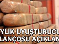 Aylık uyuşturucu bilançosu açıklandı