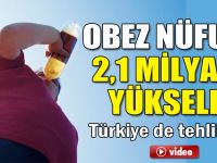 Türkiye De Tehlikede