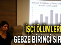 İşçi ölümlerinde Gebze 1. sırada