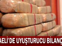 Kocaeli'de uyuşturucu bilançosu