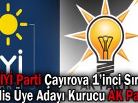 İyi Parti Çayırova 1’inci Sıra Meclis Üye Adayı Kurucu Ak Partili!