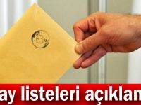 İşte Kocaeli’deki tüm belediye başkan adayları!