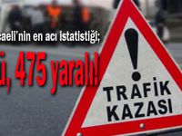 Kocaeli'de 7 ölü, 475 yaralı!