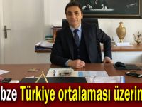 Doğan, ''Gebze Türkiye ortalaması üzerinde''