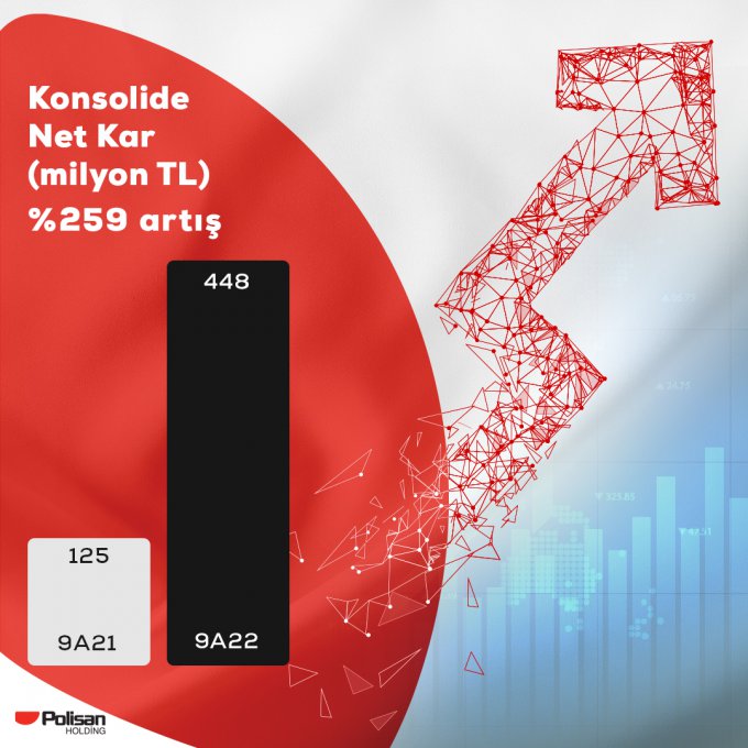 1667285661_polisanholding_finansalsonuclar__3_.jpg