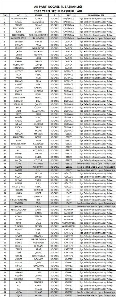ak-basvuru.jpeg